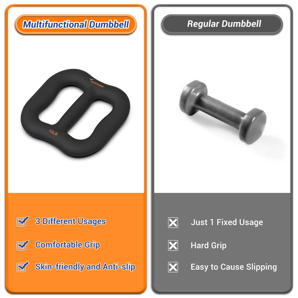 10 lbs Ring-Shaped Dumbbell V8947