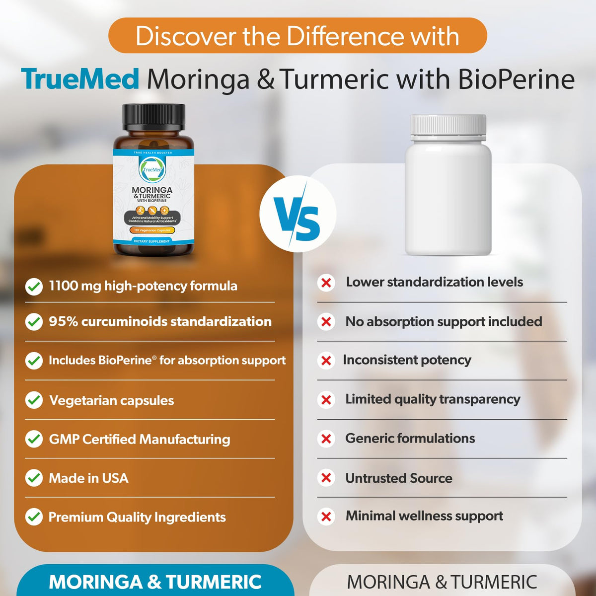 Moringa Turmeric Bioperine Supplement 120CT D1608