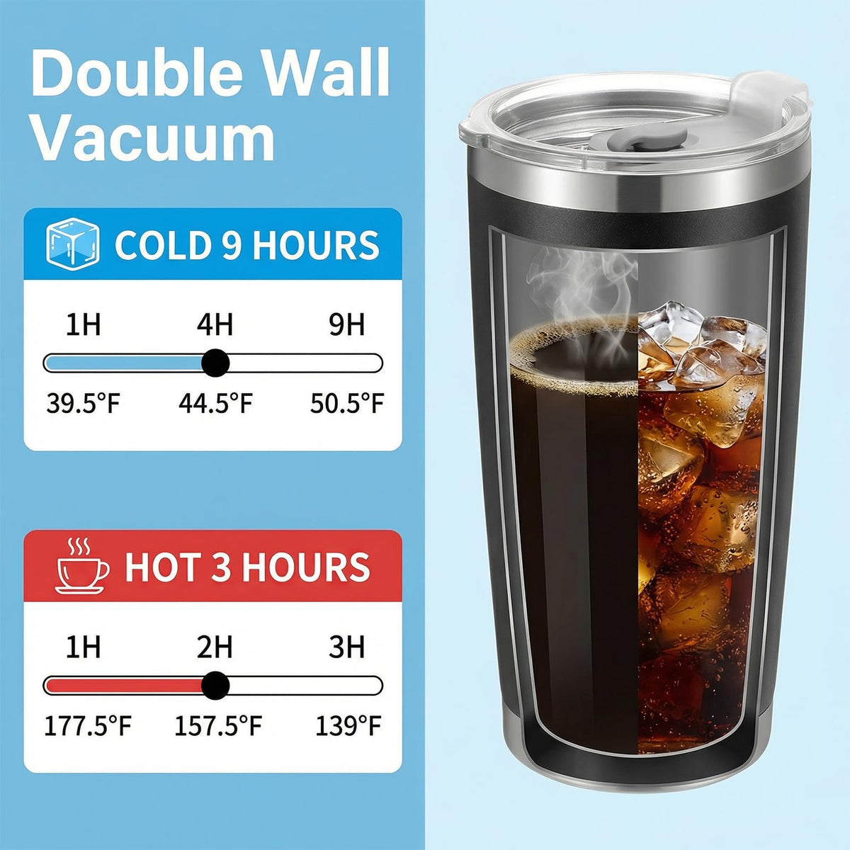 6 Pack 20oz Stainless Steel Insulated Tumbler with Lid R893