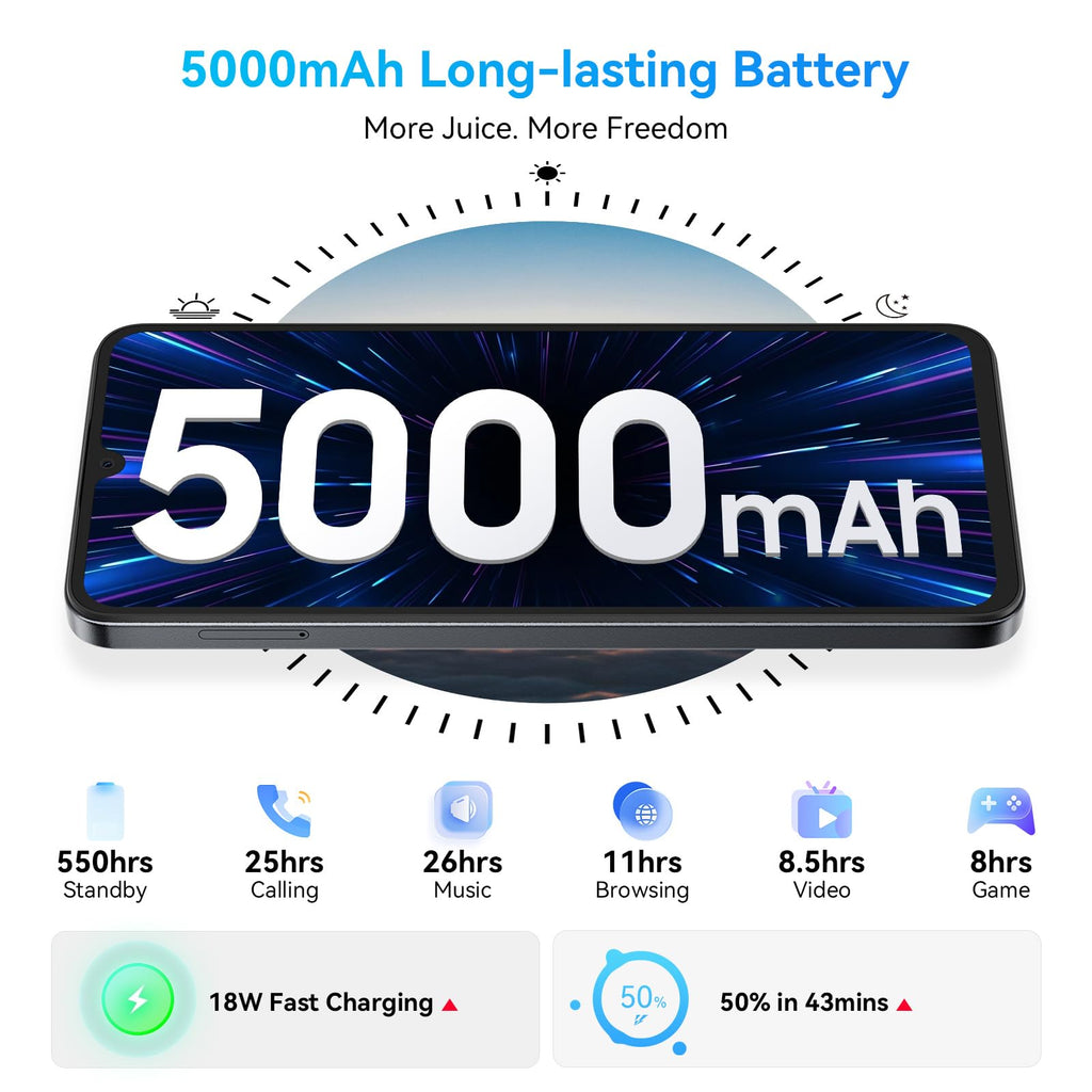 Unlocked 5G Android Phone N9737
