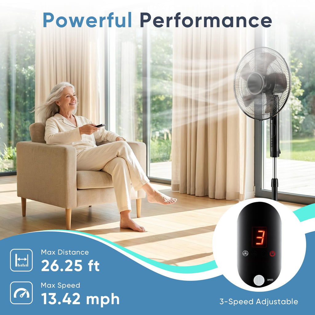 17" Oscillating Pedestal Fan with Remote O689