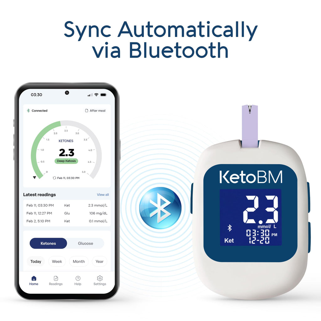 Blood Glucose & Ketone Monitoring System Starter Kit M99867
