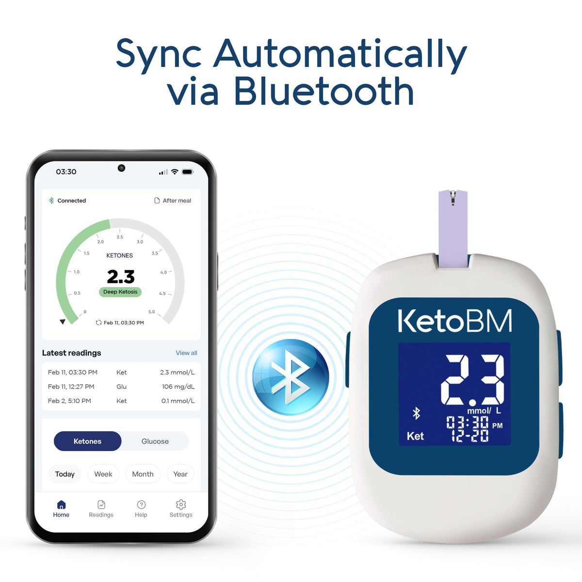 Blood Glucose & Ketone Monitoring System Starter Kit M99867