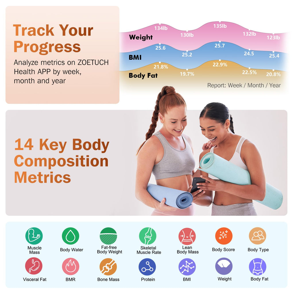 Smart Digital Bathroom Scale I787682