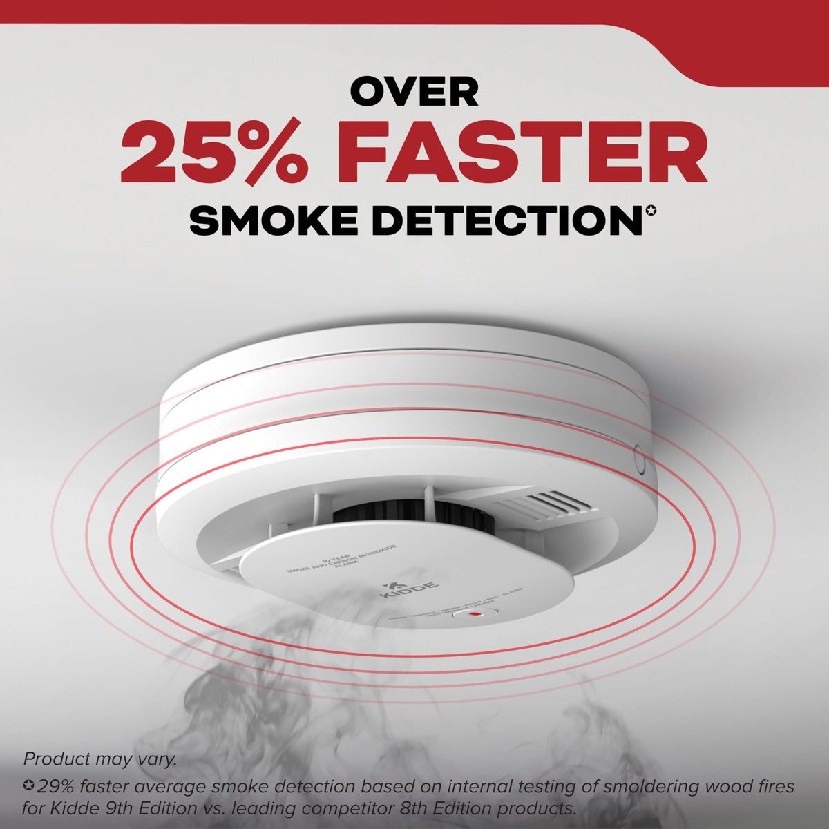 Smoke Detector, AA Battery-Powered, 3 Pack X461582