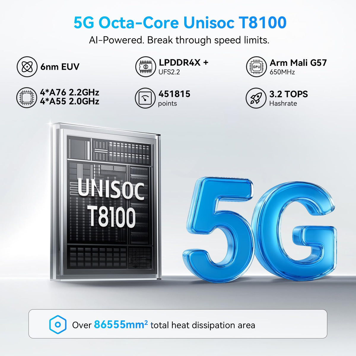 Unlocked 5G Android Phone N9737