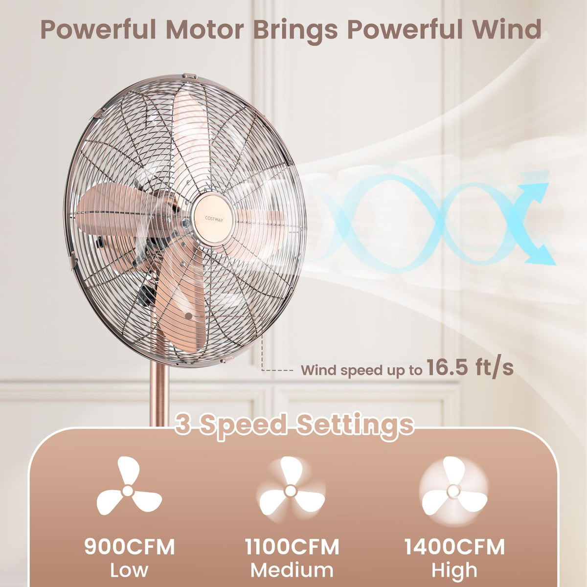 16" Metal Pedestal Fan L49740