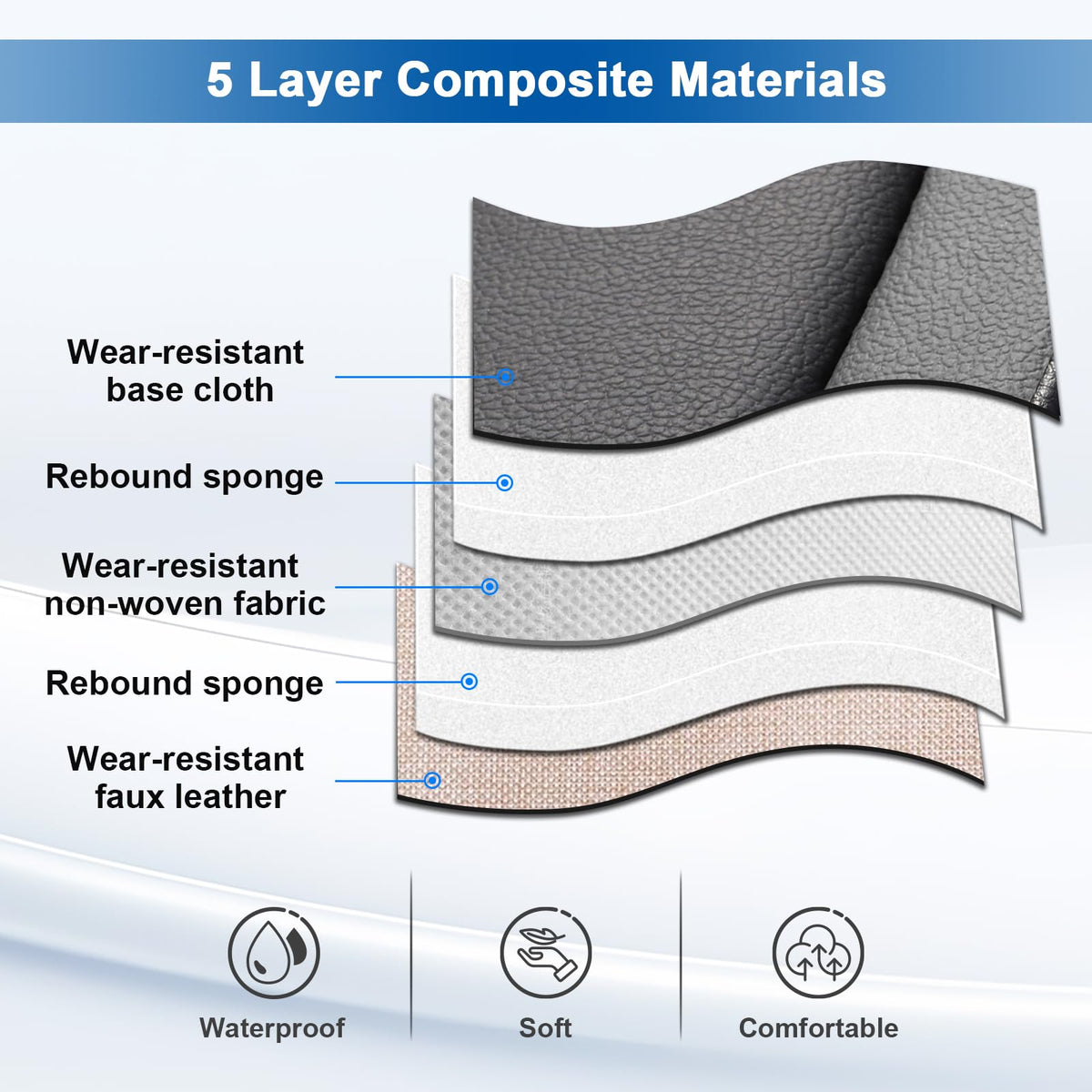 Waterproof Car Seat Covers Set of 5 T2876