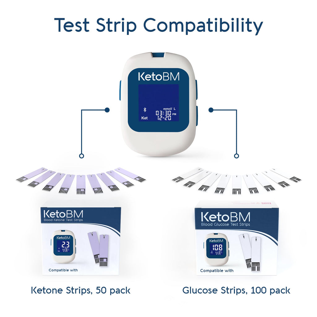 Blood Glucose & Ketone Monitoring System Starter Kit M99867