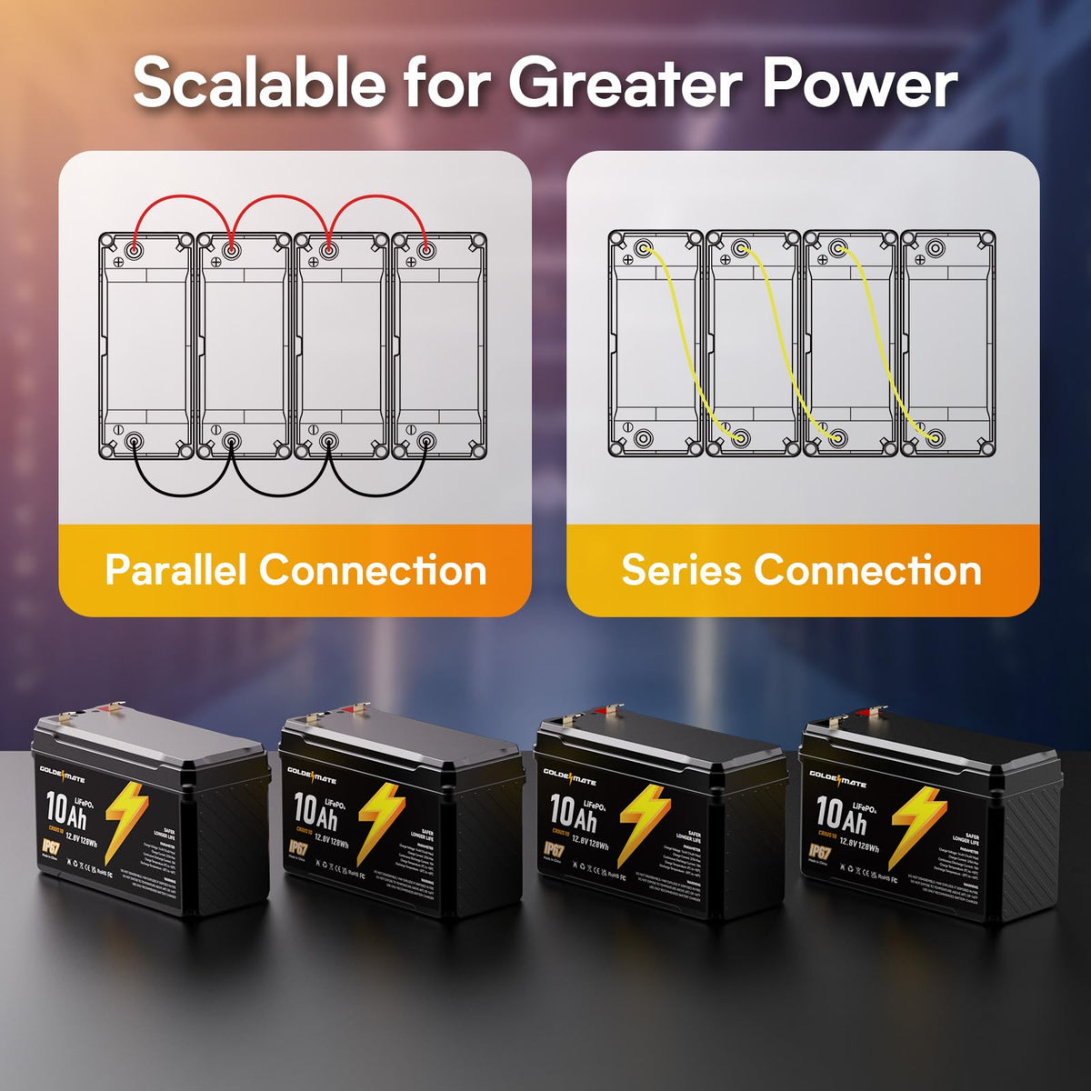 12V 10Ah Lithium LiFePO4 Battery 2 Packs T57649
