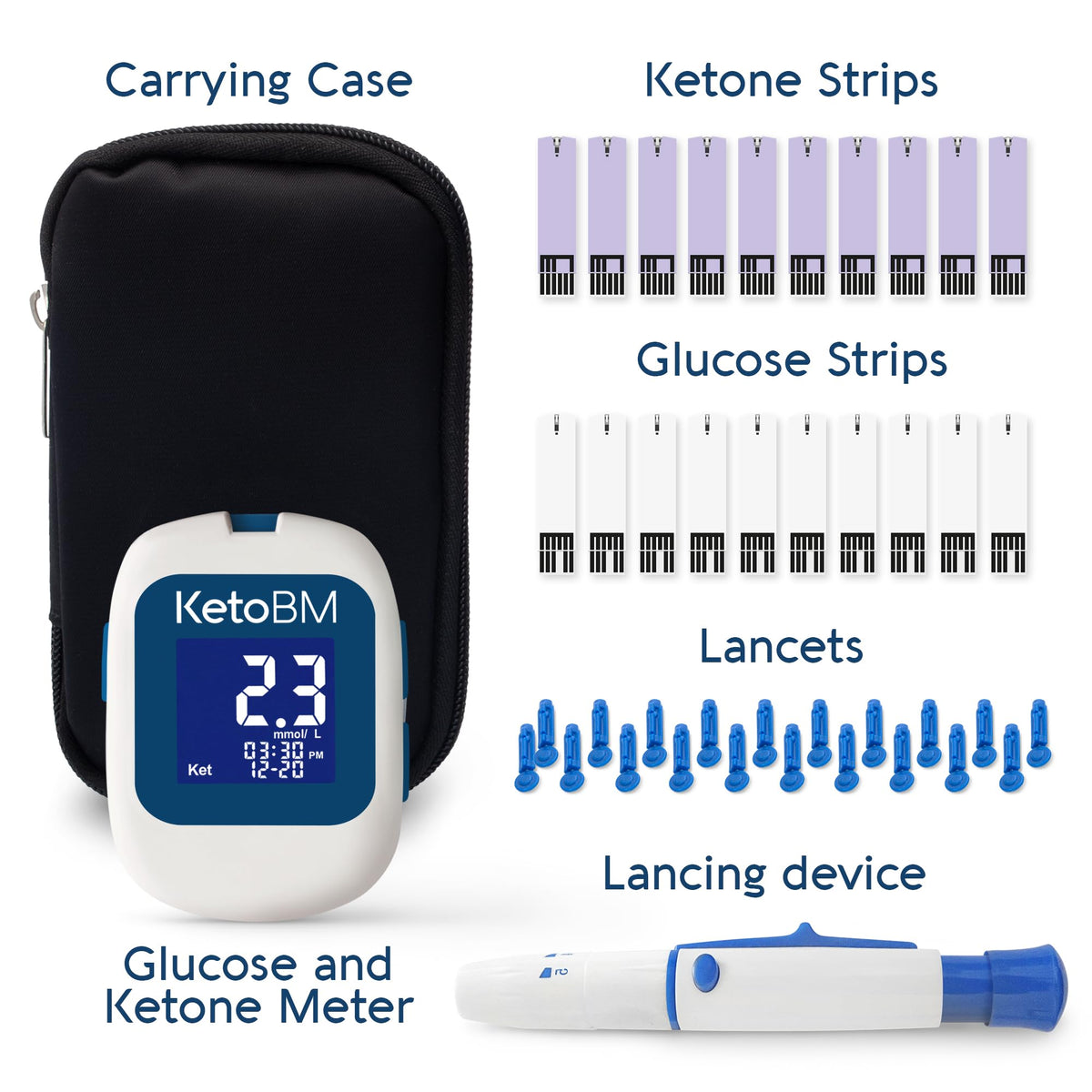Blood Glucose & Ketone Monitoring System Starter Kit M99867