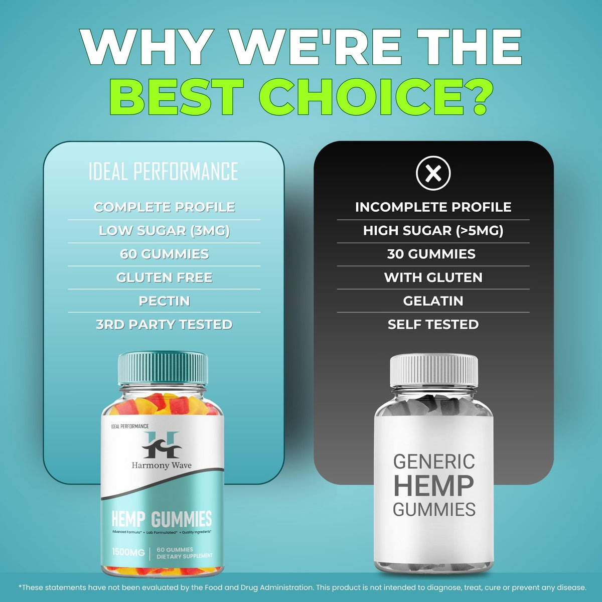 60 Gummies Hemp Gummies P1699