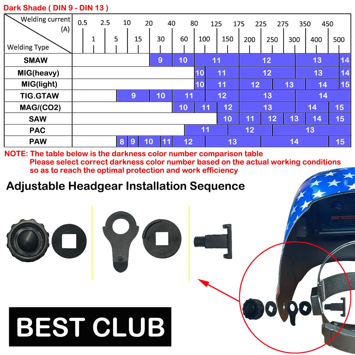 Auto Darkening Welding Helmet with Adjustable Shade Range 4/9-13 I22242