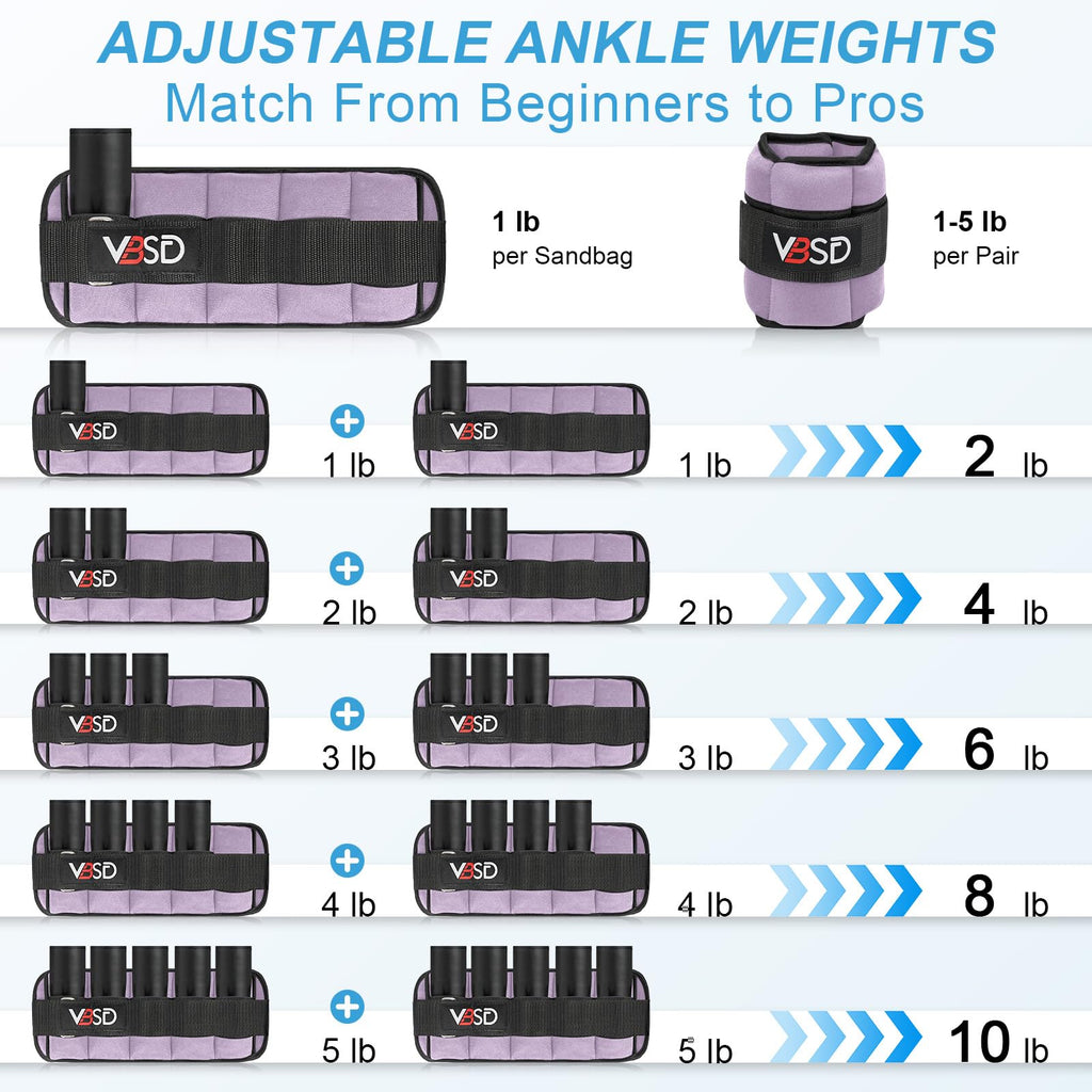 Adjustable Ankle Weights 10lb 1 Pair Lavender R4556
