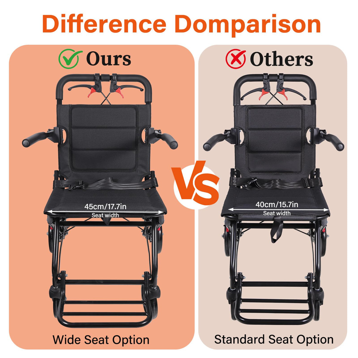 Lightweight Foldable Transport Wheelchair A1238