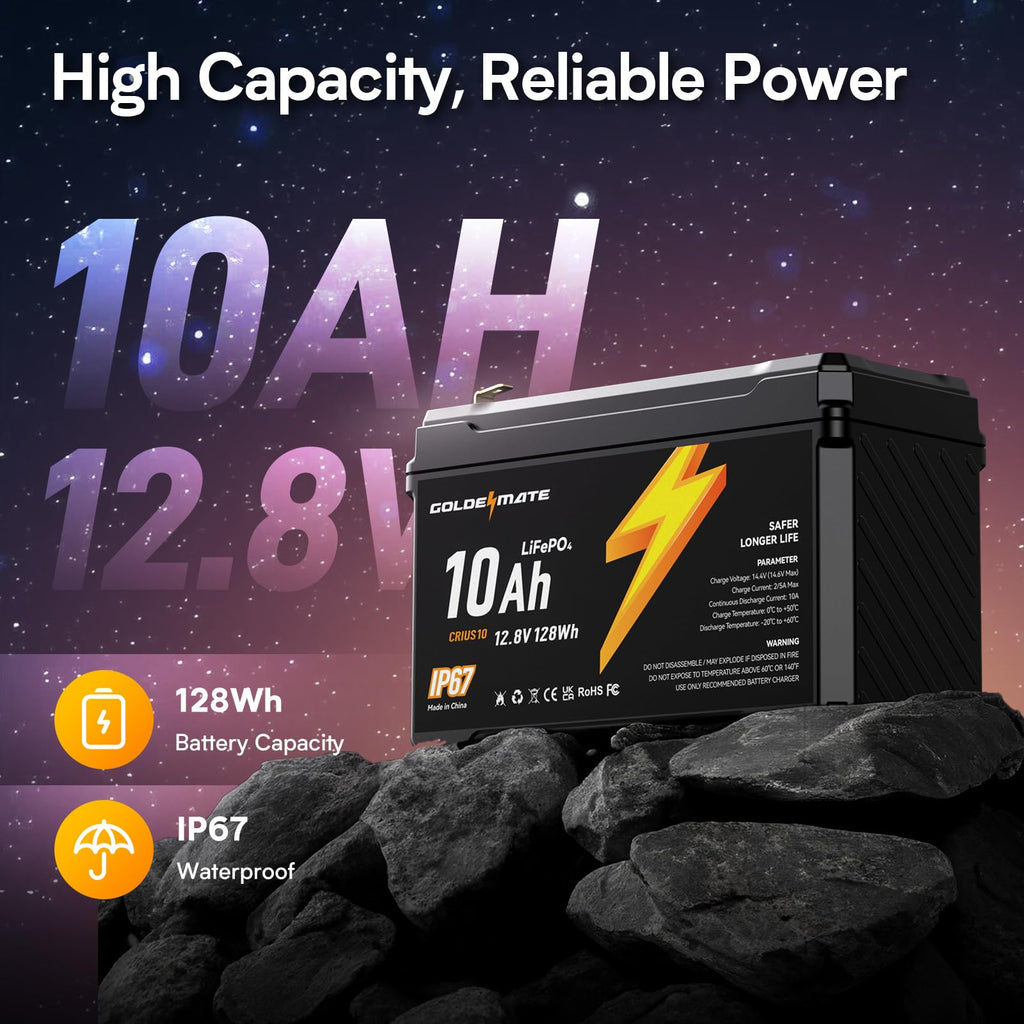 12V 10Ah Lithium LiFePO4 Battery 2 Packs T57649