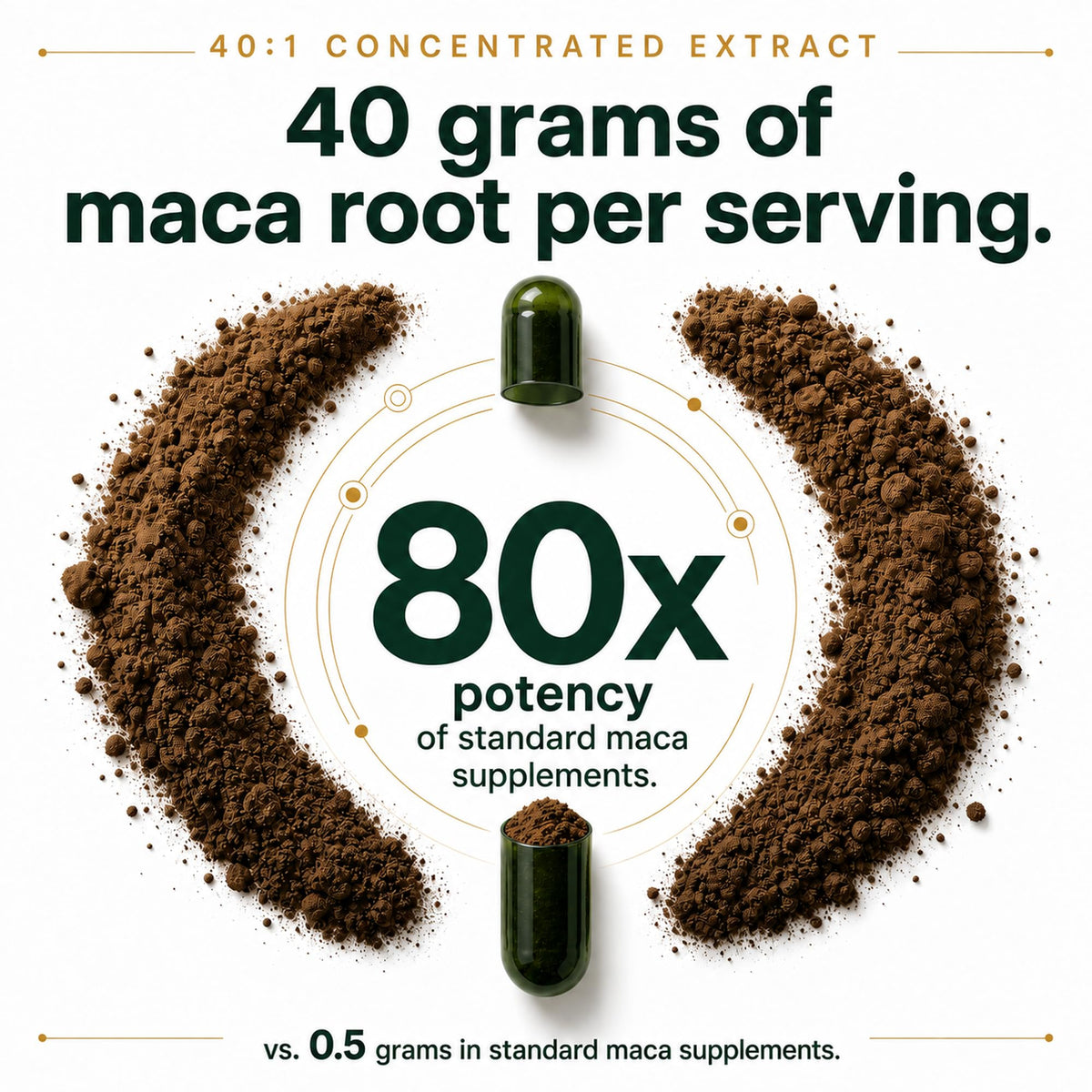 Organic Black Maca Root Capsules 60ct A4767