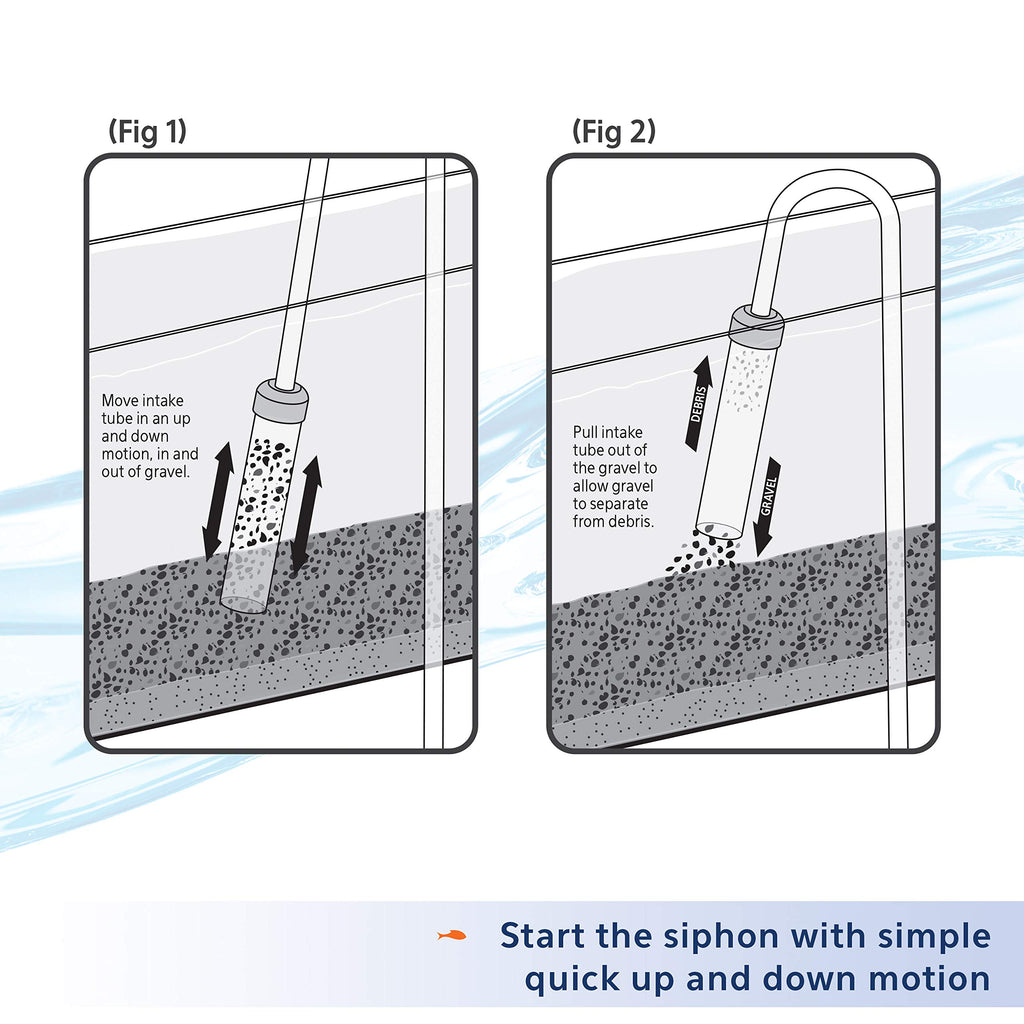 Aquarium Gravel Cleaner Z506
