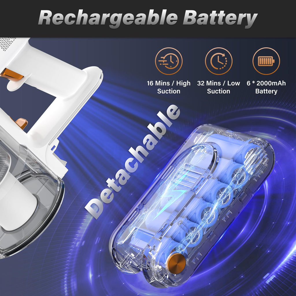 Cordless Stick Vacuum Cleaner 40000Pa Lightweight Handheld Q7087