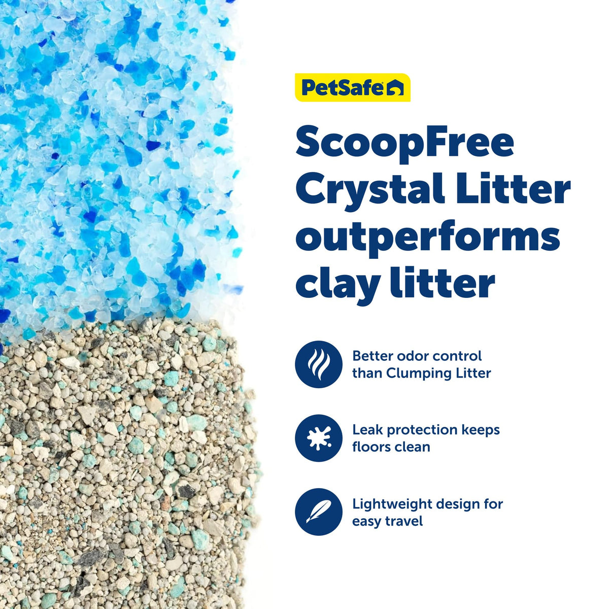 Disposable Litter Box, Fresh Scent, 4.3Lb Bag Y33979