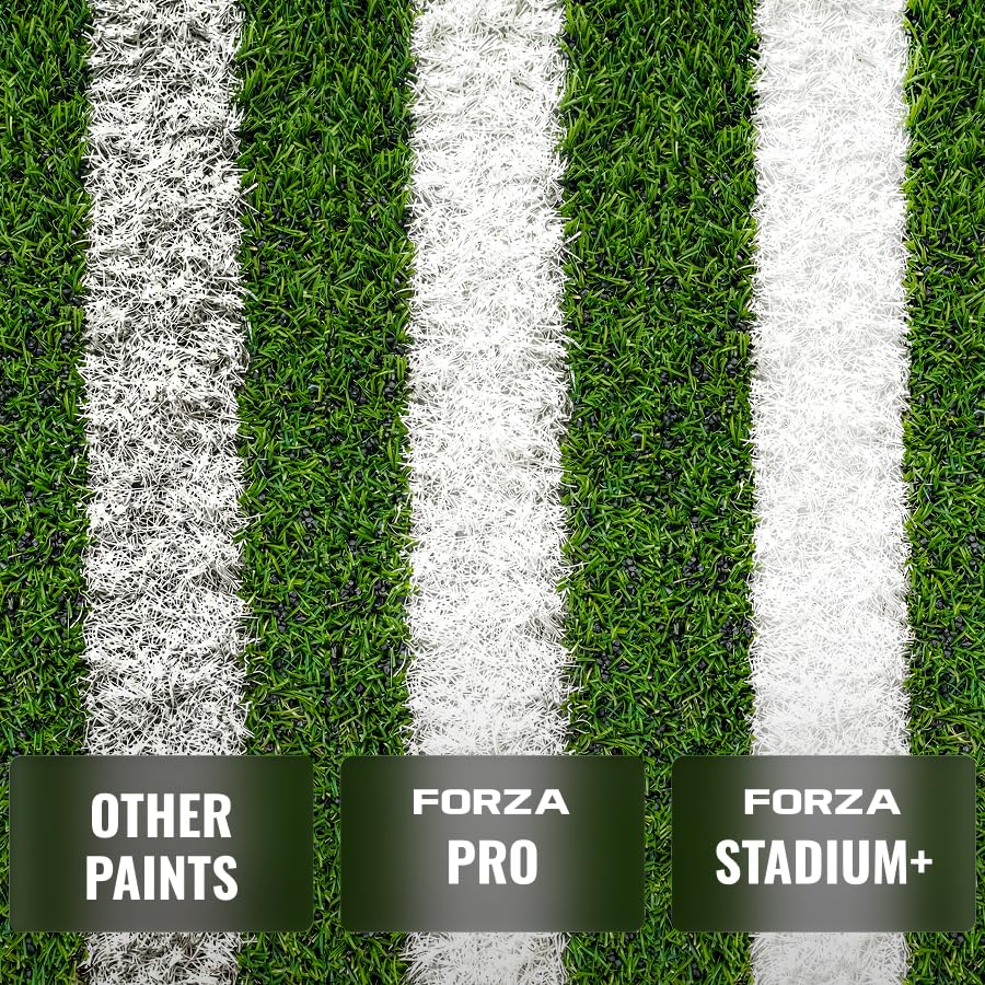 Grass Pitch Line Marking Paint 2.64GL White Z684390