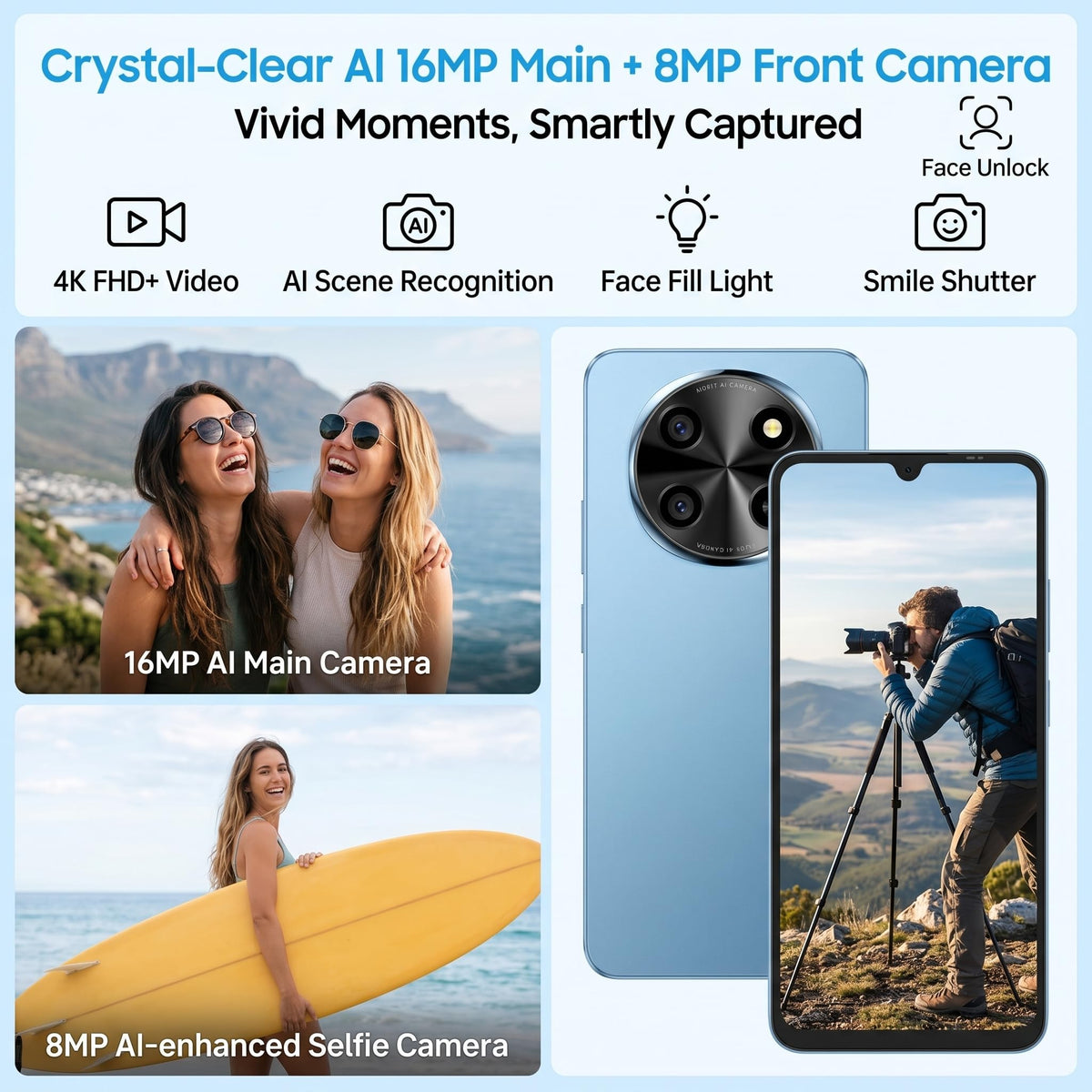 Unlocked 5G Android Phone N9737