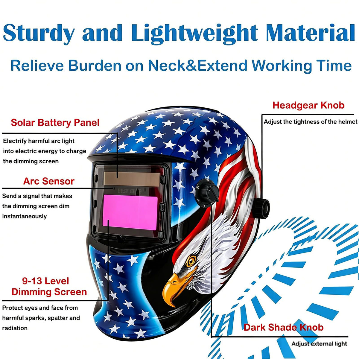 Auto Darkening Welding Helmet with Adjustable Shade Range 4/9-13 I22242