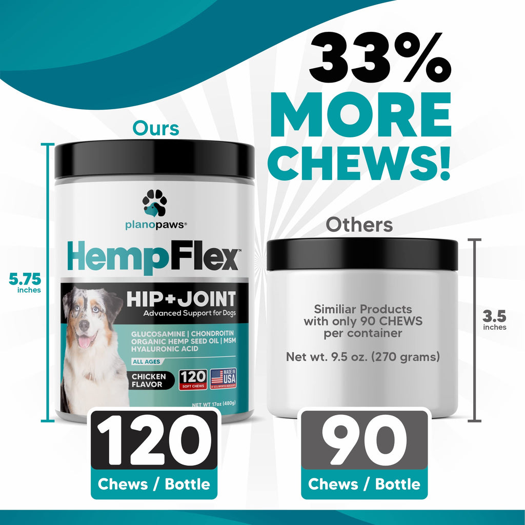 Glucosamine for Dogs Hip and Joint Supplement Soft Chews F71143