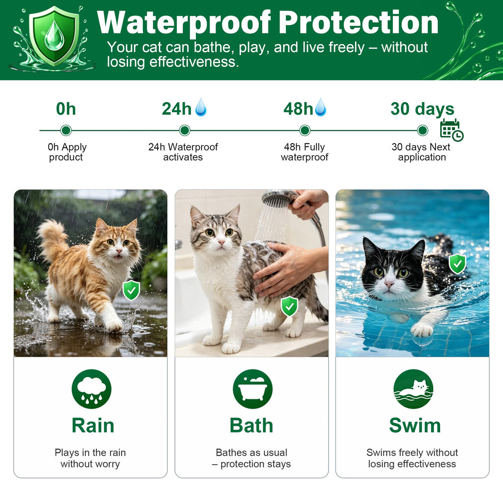 Flea and Tick Drops for Cats 6 Pack Z29838