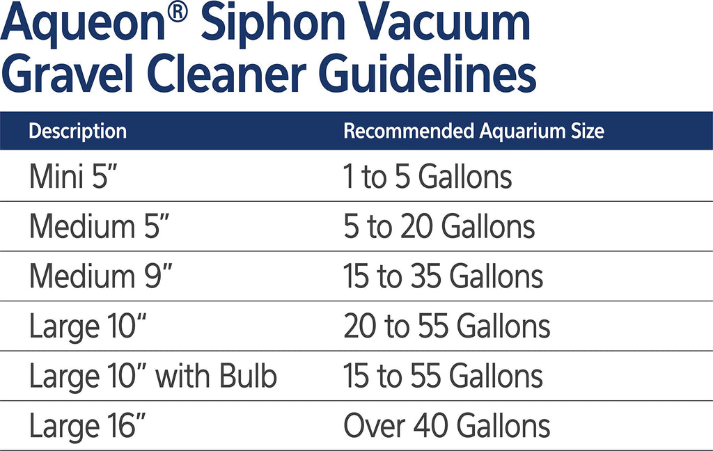 Aquarium Gravel Cleaner Z506