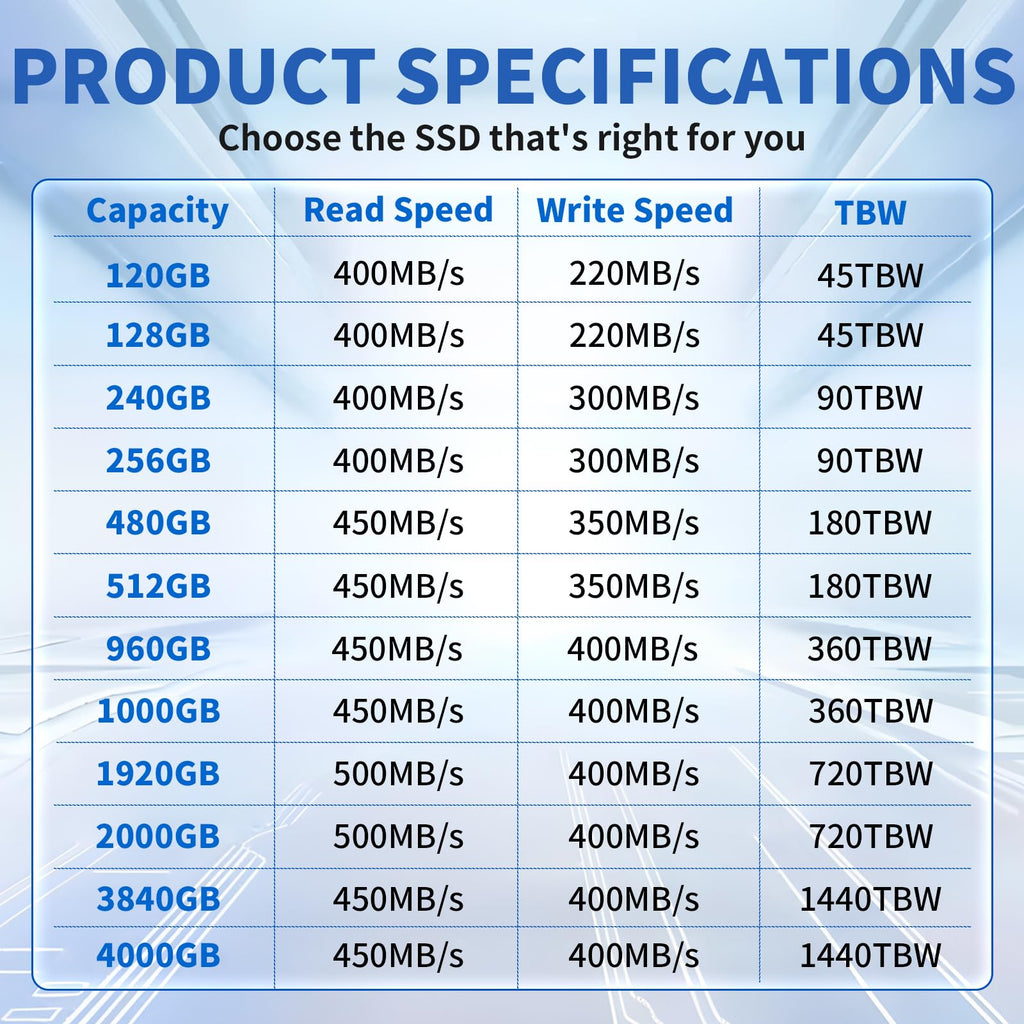120GB 2.5" SATA III Internal Solid State Drive K7669